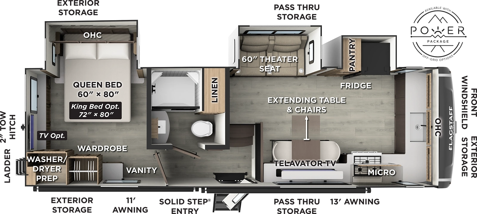 Flagstaff Classic Fifth Wheels 290CFK Floorplan